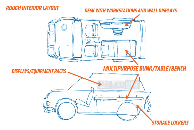 Illustration for article titled This Is The Only Batmobile That Makes Any Sense